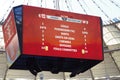 Canada vs Switzerland scoreboard at 2015 FIFA WWC